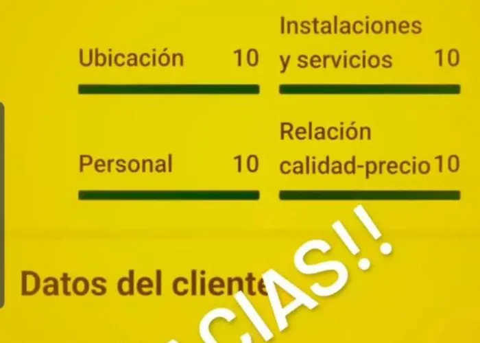 Apartamentos Leon XIII